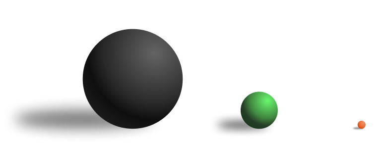 Particle Size-dark